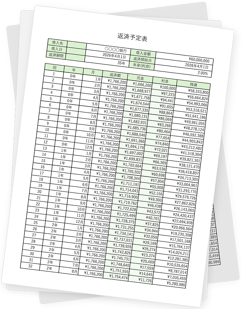 住宅ローンの返済予定表サンプル。毎月の返済額・利息・元金・返済後の残高を完済まで一覧で確認できます（借入5,000万円・35年・年0.6%・元利均等の例）